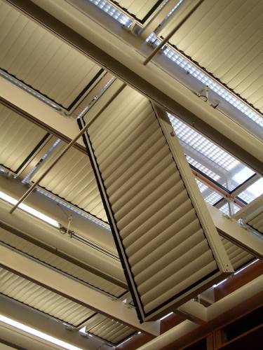 Skylight domestic
